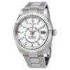 Rolex Sky-Dweller Automatic Men’s Oyster Watch 326934WSO